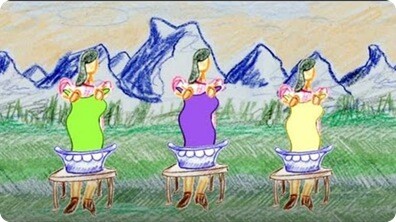 How Are Crayons Made?