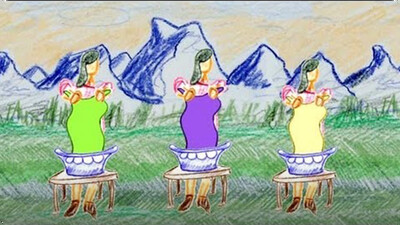 How Are Crayons Made?