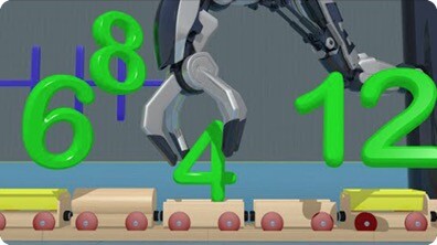 Skip Counting by 2s