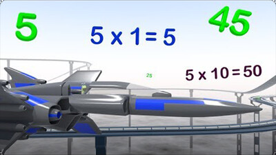 Five Times Table Race