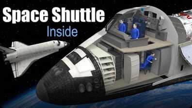 How did the Orbiter Vehicle work? book