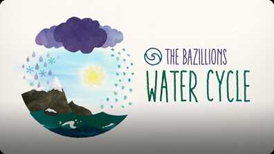 Water Cycle book