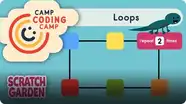 Camp Coding Camp: Loops