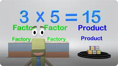 Multiplication Vocabulary book