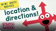 Mini Math Movies: Locations & Directions!