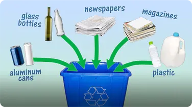 Recycling book