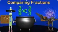 Comparing Fractions