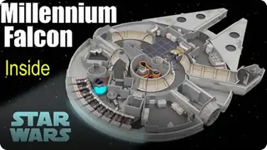 What's inside the Millenium Falcon? book