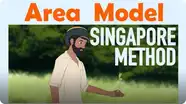 Area Model