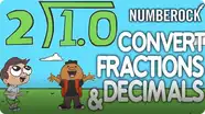 Converting Fractions to Decimals