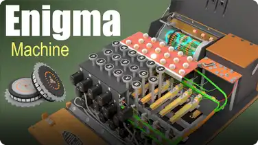 Jared Owen Animations: How Did the Enigma Machine Work? book