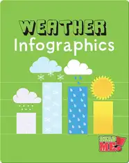 Weather Infographics