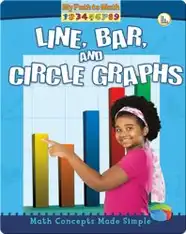 Line, Bar, and Circle Graphs
