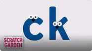 The CK Sound