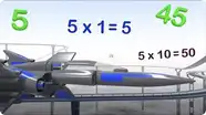 Five Times Table Race